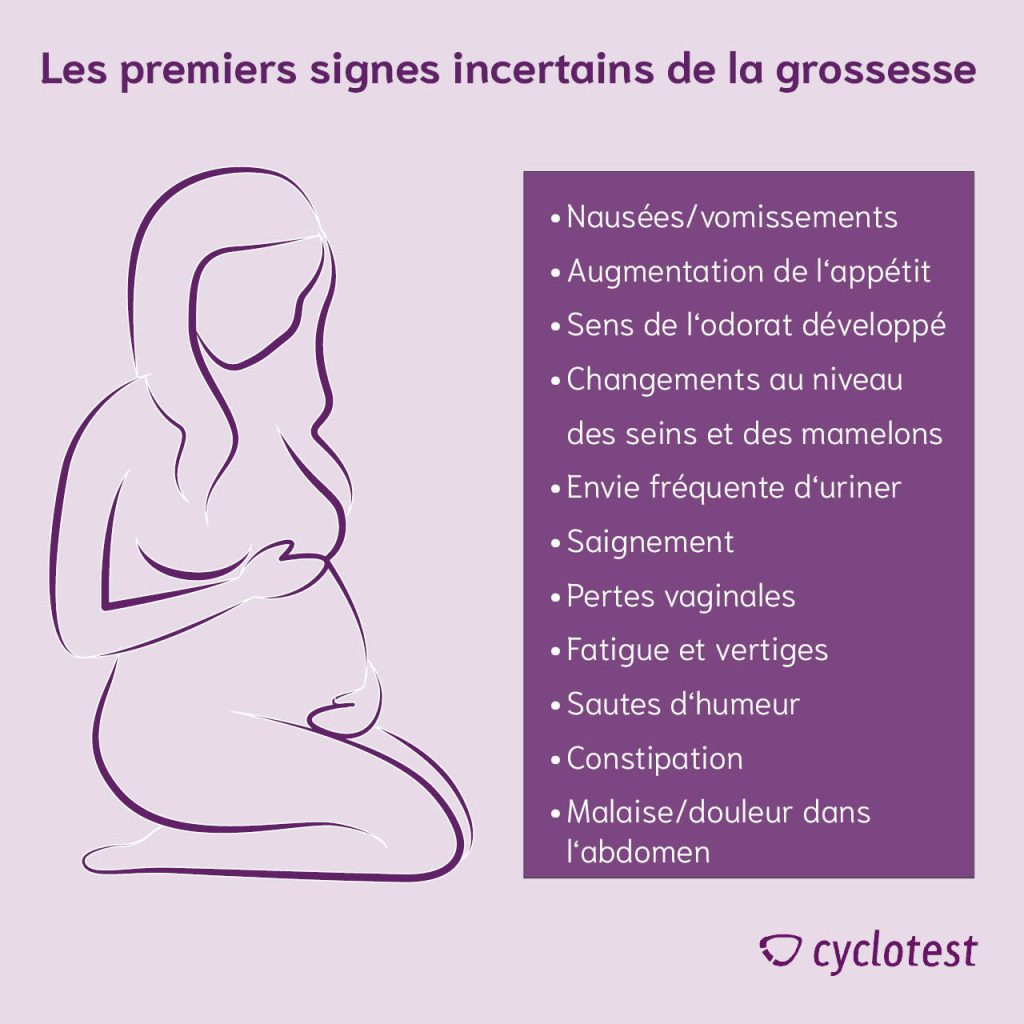 Quels Sont Les Signes De Grossesse Dune Semaine